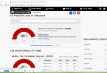 पीएम 2.5 का स्तर पहुंचा 470, पर्यावरण मंत्री नहीं संभाल पा रहे शहर environment minister vipul goel,
